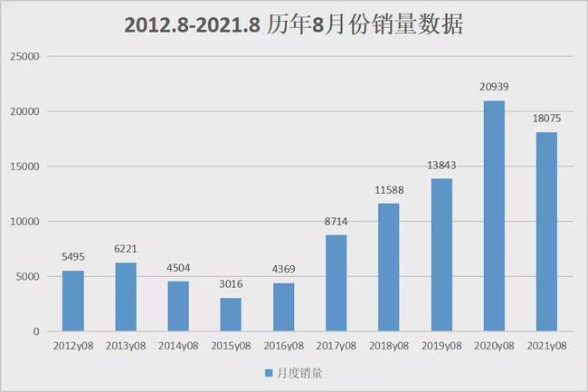 挖掘机配上“它们”，利润翻一番！(图3)